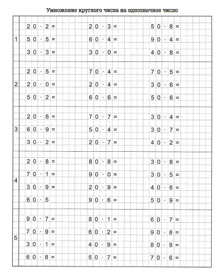 Внетабличное умножение и деление 3 класс презентация