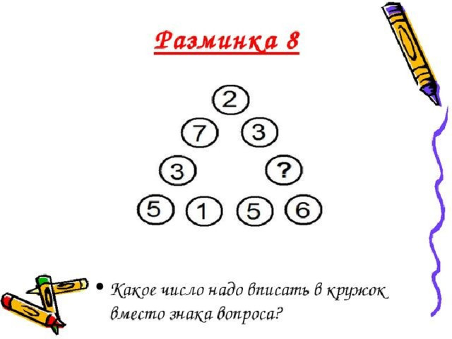 Maths 100 Geography 200 Rebus 100 300 100 English Grammar 200 Proverbs 100 300 200 400 Famous People 200 300 100 400 500 200 100 300 500 400 200 400 500 300 400 300 500 400 500 500 