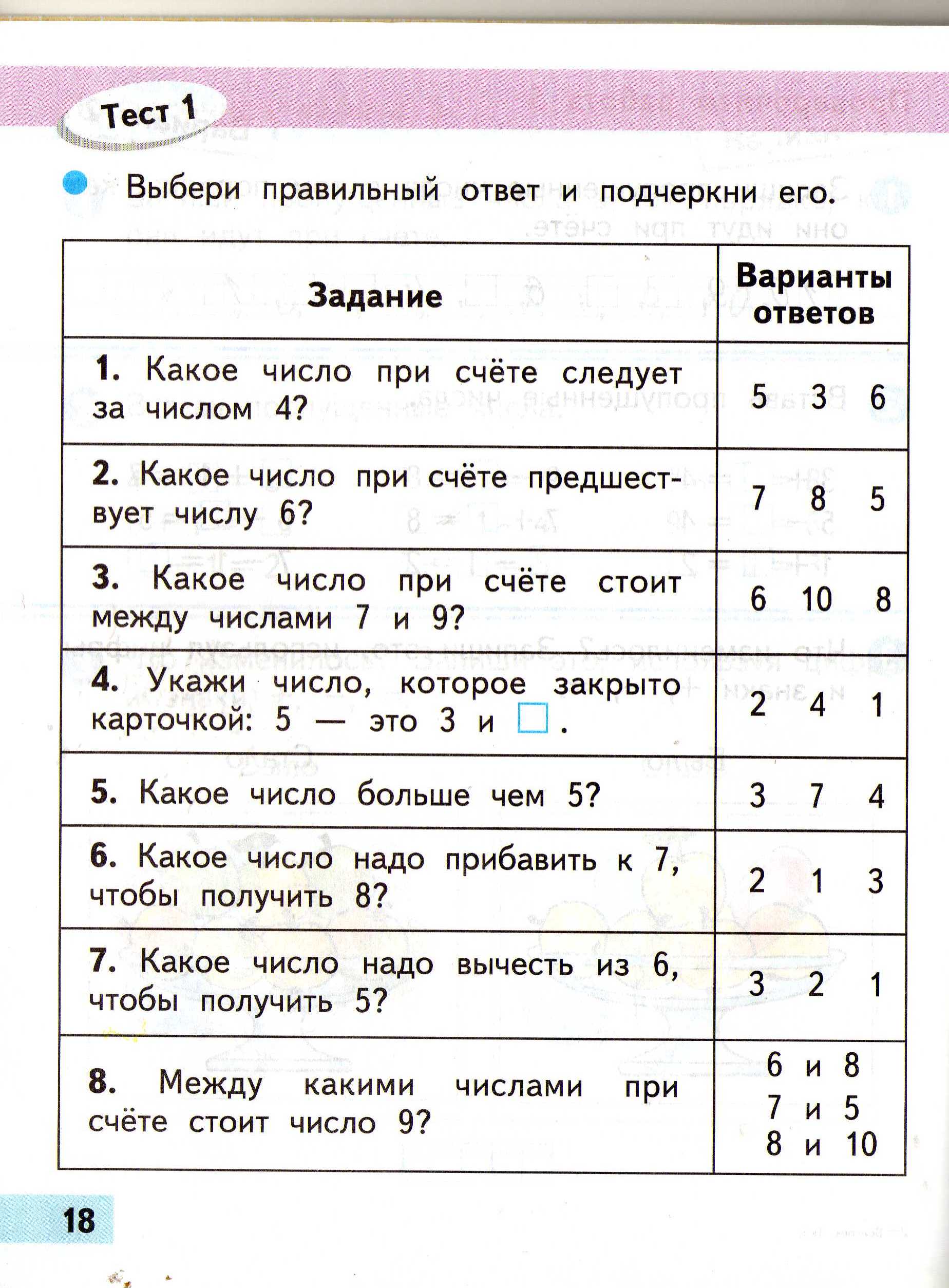 Проверочная работа по математике 1 класс 2 четверть