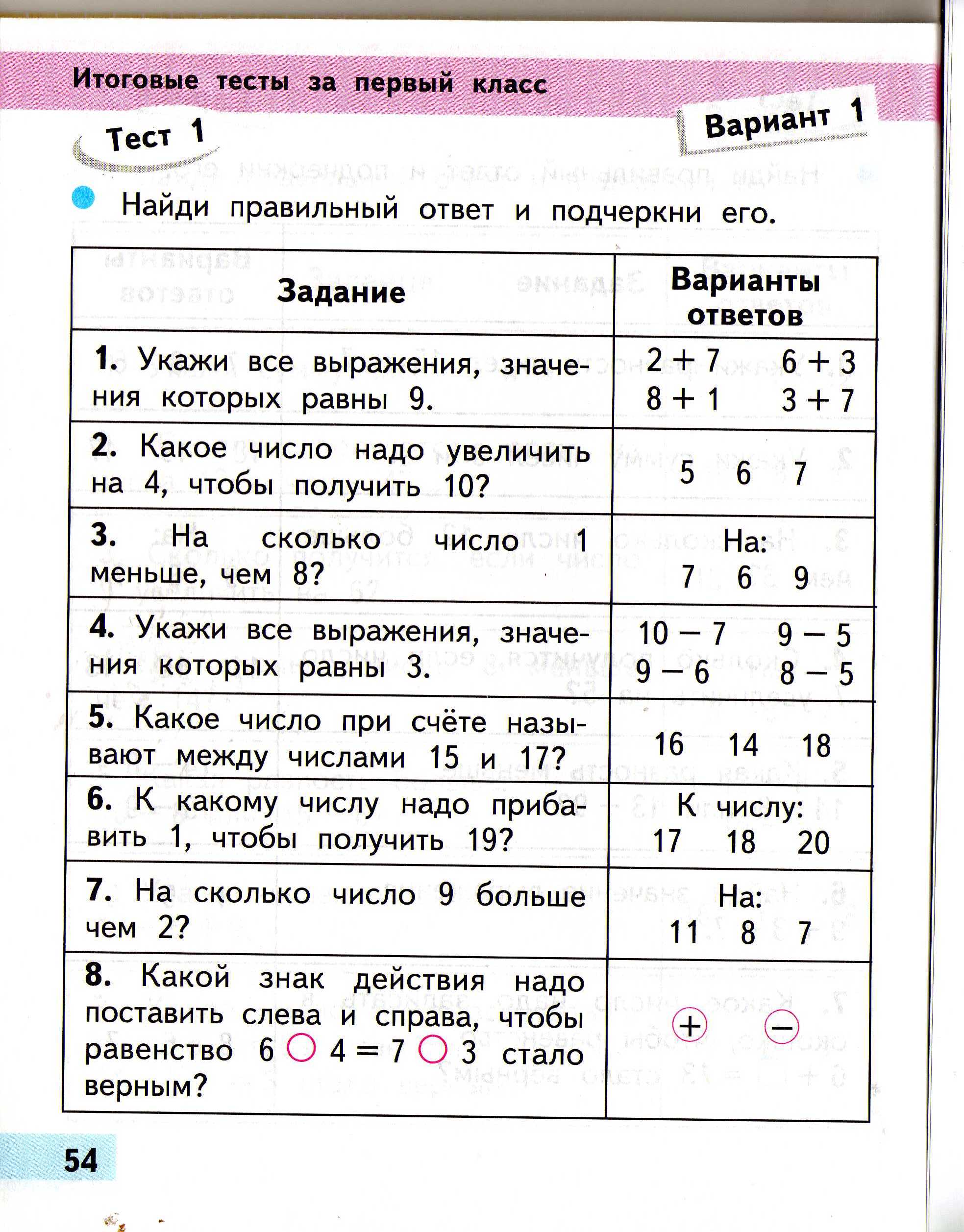Тесты 1 класс математика школа России