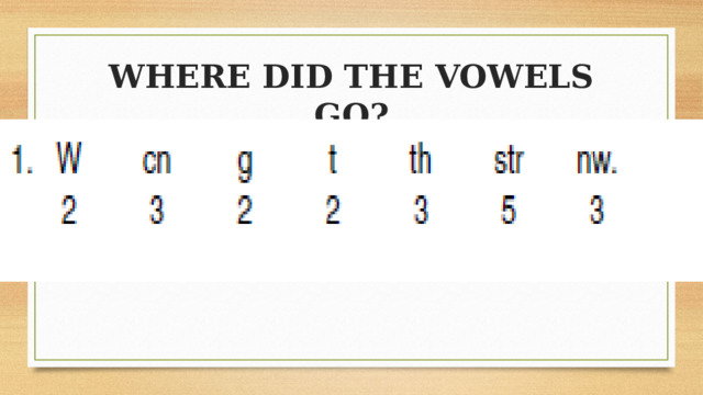 WHERE DID THE VOWELS GO? 