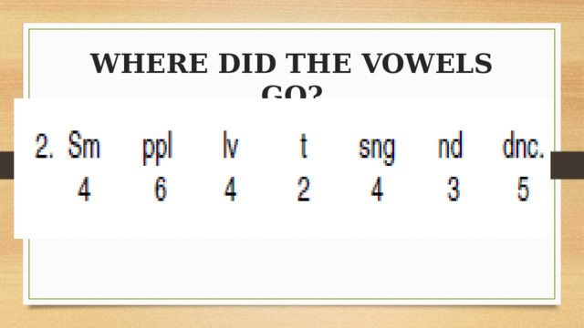 WHERE DID THE VOWELS GO? 