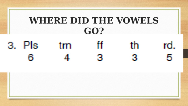 WHERE DID THE VOWELS GO? 