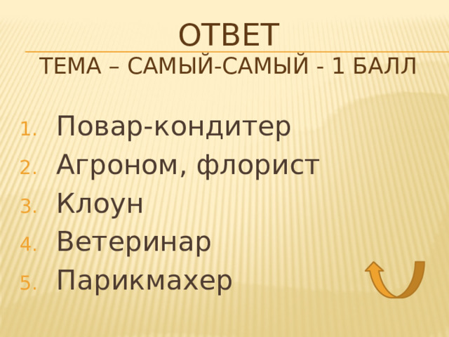 Ответ  тема – Самый-самый - 1 балл Повар-кондитер Агроном, флорист Клоун Ветеринар Парикмахер 