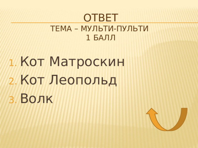 Ответ  тема – мульти-пульти  1 балл Кот Матроскин Кот Леопольд Волк 