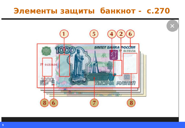 Элементы защиты банкнот - с.270  