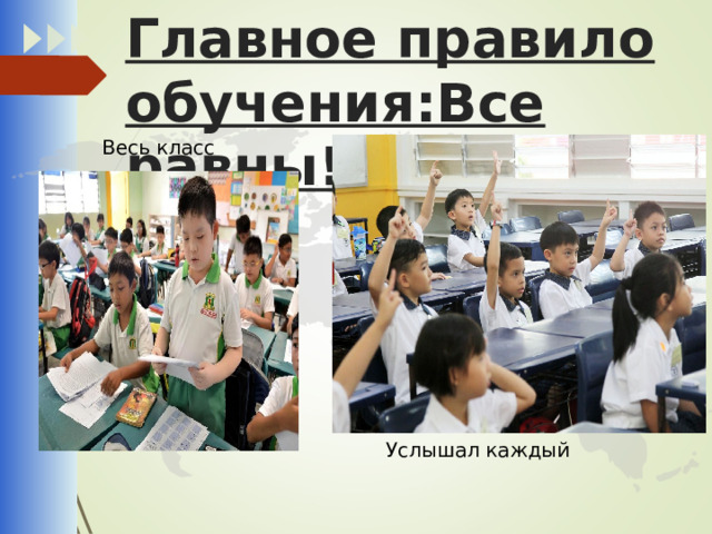 Главное правило обучения:Все равны! Весь класс Услышал каждый 