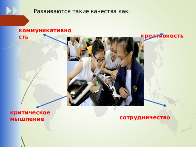 Развиваются такие качества как:  креативность коммуникативность  сотрудничество критическое мышление 