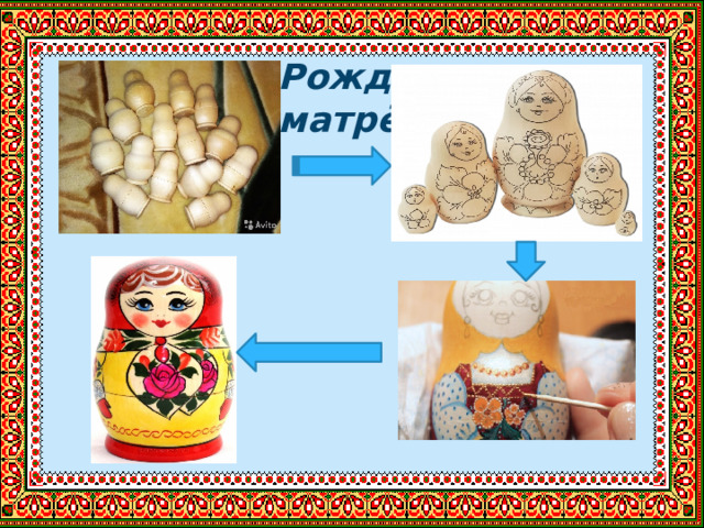 Рождение матрёшки 