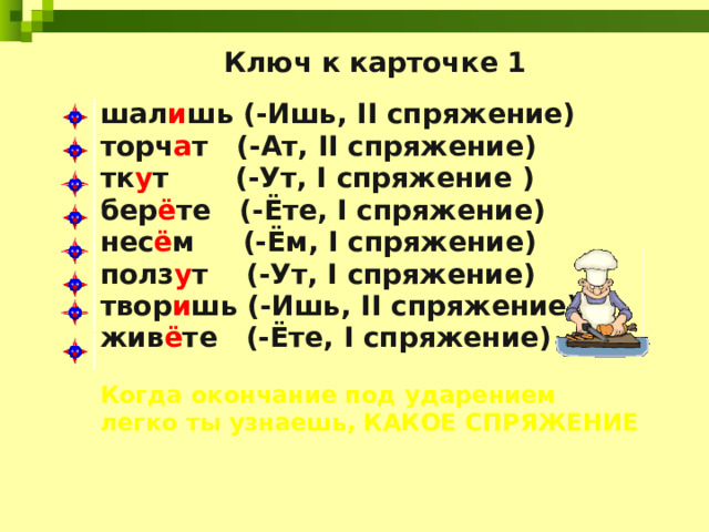  Ключ к карточке 1 шал и шь (-Ишь, II спряжение) торч а т (-Ат, II спряжение) тк у т (-Ут, I спряжение ) бер ё те (-Ёте, I спряжение) нес ё м (-Ём, I спряжение) полз у т (-Ут, I спряжение) твор и шь (-Ишь, II спряжение) жив ё те (-Ёте, I спряжение)  Когда окончание под ударением легко ты узнаешь, КАКОЕ СПРЯЖЕНИЕ 