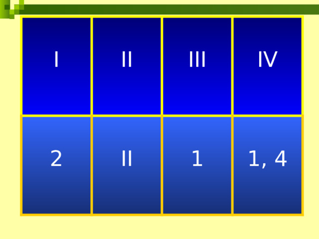 I II 2 III II IV 1 1, 4 