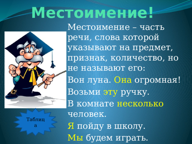 Местоимение! Местоимение – часть речи, слова которой указывают на предмет, признак, количество, но не называют его: Вон луна. Она огромная! Возьми эту ручку. В комнате несколько человек. Я пойду в школу. Мы будем играть. Таблица 