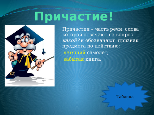 Причастие! Причастия – часть речи, слова которой отвечают на вопрос какой? и обозначают признак предмета по действию:  летящий самолет;  забытая книга. Таблица 