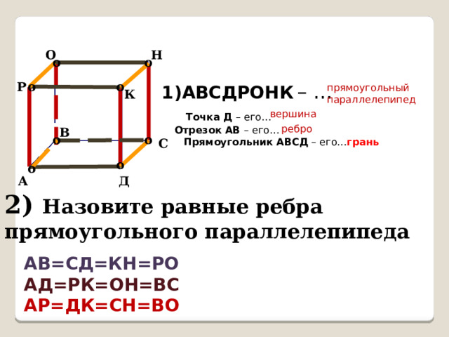 О Н ο ο  прямоугольный  параллелепипед ο ο Р АВСДРОНК  – …  Точка Д – его…  Отрезок АВ – его…  Прямоугольник АВСД – его… грань К вершина ребро В ο ο С ο ο Д А 2) Назовите равные ребра прямоугольного параллелепипеда АВ=СД=КН=РО АД=РК=ОН=ВС АР=ДК=СН=ВО 
