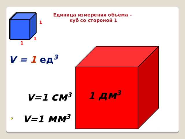 Единица измерения объёма –  куб со стороной 1 1 1 1 V = 1 ед 3 1  дм 3 V=1  см 3 V=1  мм 3  