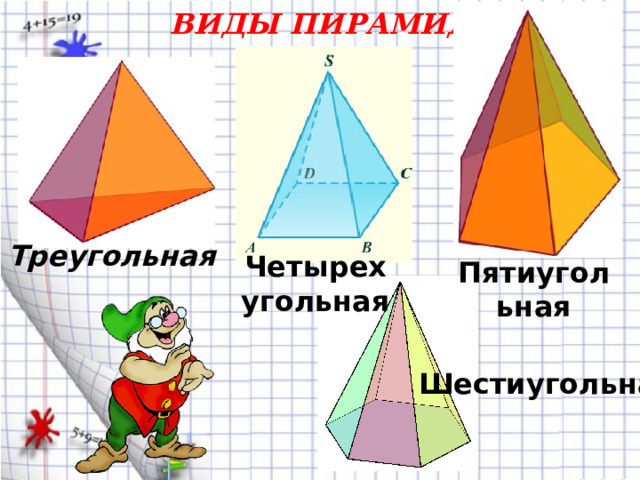 ВИДЫ ПИРАМИД Треугольная   Четырехугольная Пятиугольная Шестиугольная 