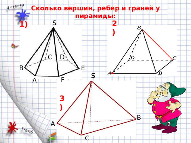 Сколько вершин , ребер и граней у пирамиды : s 2) 1) D C E B s F A 3) B A C 