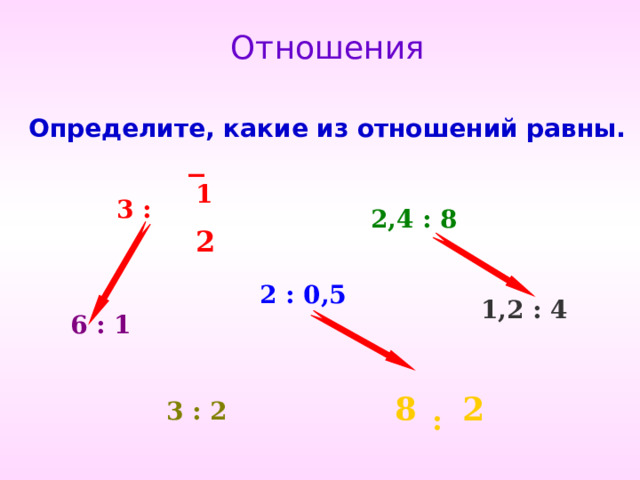 Найдите равные отношения