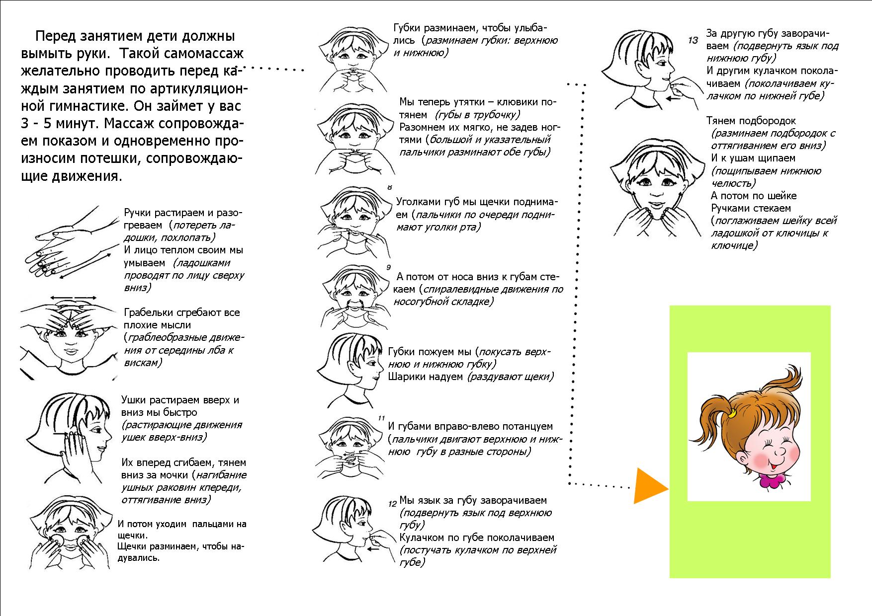 Артикуляционная гимнастика проект