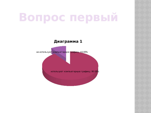 Вопрос первый 