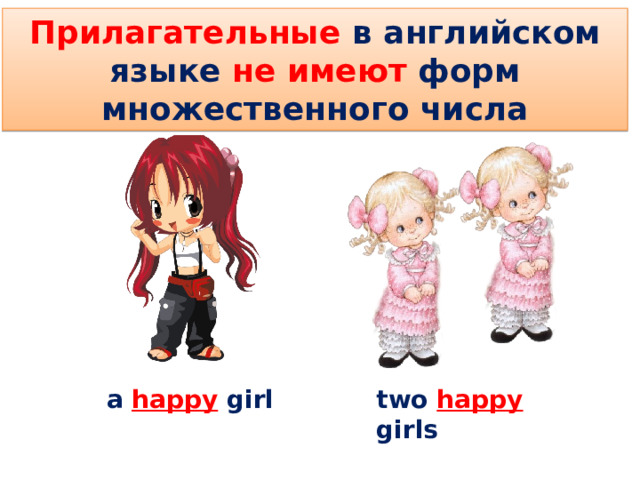 Прилагательные в английском языке не имеют форм множественного числа a happy girl two  happy  girls 
