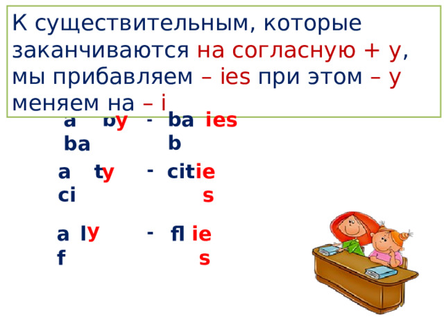 К существительным, которые заканчиваются на согласную + у , мы прибавляем – ies при этом – y меняем  на  – i b y bab i es a ba - cit es i y - t a ci y a f l - fl i es 
