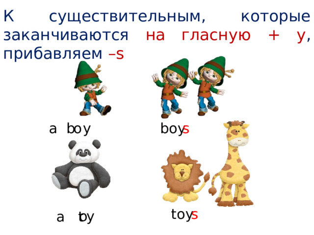 К существительным, которые заканчиваются на гласную + у , прибавляем – s y o s boy а b toy s o y a  t 