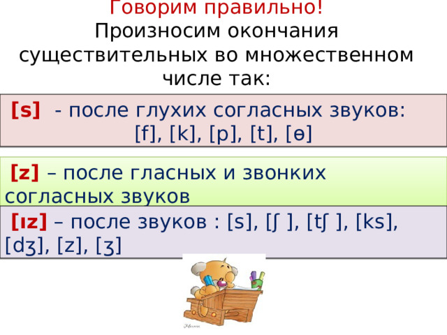 Говорим правильно!  Произносим окончания существительных во множественном числе так:  [s] - после глухих согласных звуков : [f], [k], [p], [t], [ɵ]  [z] – после гласных и звонких согласных звуков  [ız] – после звуков  : [s], [ʃ ], [tʃ ], [ks], [dʒ], [z], [ʒ] 