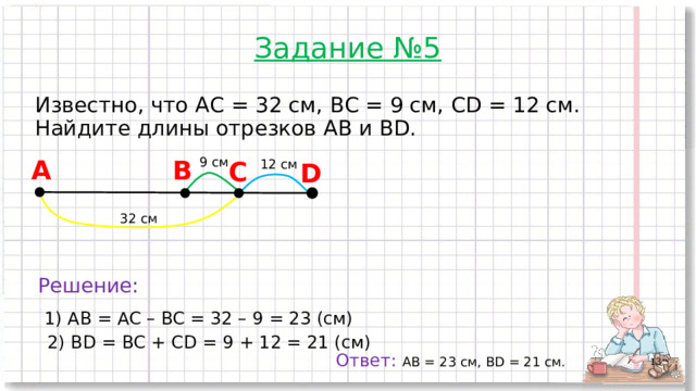 Задание №5 Известно, что АС = 32 см, ВС = 9 см, CD = 12 см. Найдите длины отрезков АВ и BD. 9 см 12 см A B C D 32 см Решение: 1) AB = AC – BC = 32 – 9 = 23 (см) 2) BD = BC + CD = 9 + 12 = 21 (см) Ответ: AB = 23 см, BD = 21 см.  
