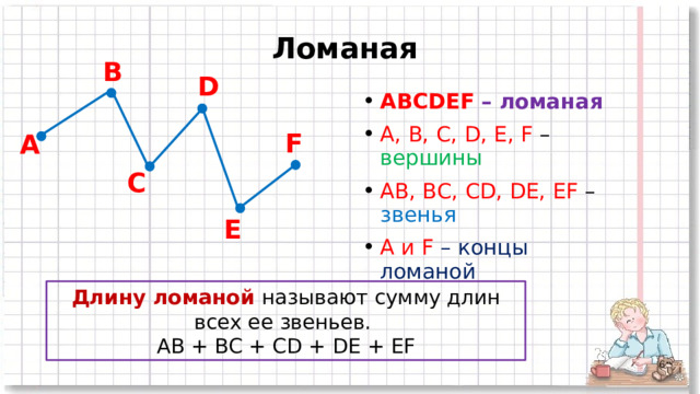 Ломаная В D ABCDEF  – ломаная А, B, C, D, E, F – вершины AB, BC, CD, DE, EF – звенья А и F – концы ломаной F А С E Длину ломаной называют сумму длин всех ее звеньев. АВ + BC + CD + DE + EF  