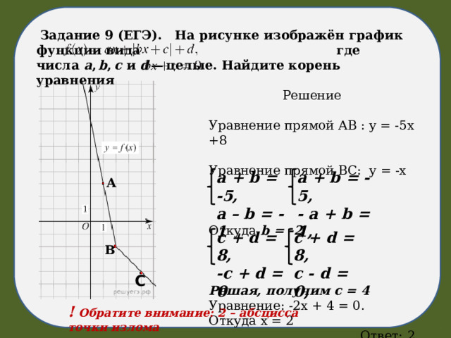  Задание 9(ЕГЭ). На рисунке изображён график функции вида    где числа  a ,  b ,  c  и  d  — целые. Найдите корень уравнения  Решение Уравнение прямой АВ : у = -5х +8 Уравнение прямой ВС: у = -х а = (-5-1):2, а = -3 d = (8+0):2 = 4, d= 4 Уравнение: -3х + 4 = 10. Откуда х = -2 Ответ: -2 А В С 