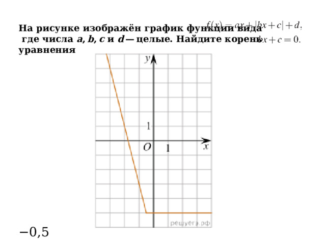  Задание 9 (ЕГЭ). На рисунке изображён график функции вида    где числа  a ,  b ,  c  и  d  — целые. Найдите корень уравнения  Решение Уравнение прямой АВ : у = -5х +8 Уравнение прямой ВС: у = -х Откуда b = -2    Решая, получим с = 4 Уравнение: -2х + 4 = 0. Откуда х = 2 Ответ: 2 a + b = -5, a + b = -5, - a + b = 1, a – b = - 1 А c + d = 8, c + d = 8, -c + d = 0 c - d = 0, В С ! Обратите внимание: 2 – абсцисса точки излома 