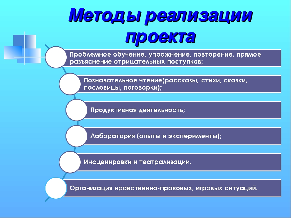 Технология реализации. Методы и средства реализации проекта. Методы реализации социального проекта. Методы и способы проекта. Подходы к реализации проекта.