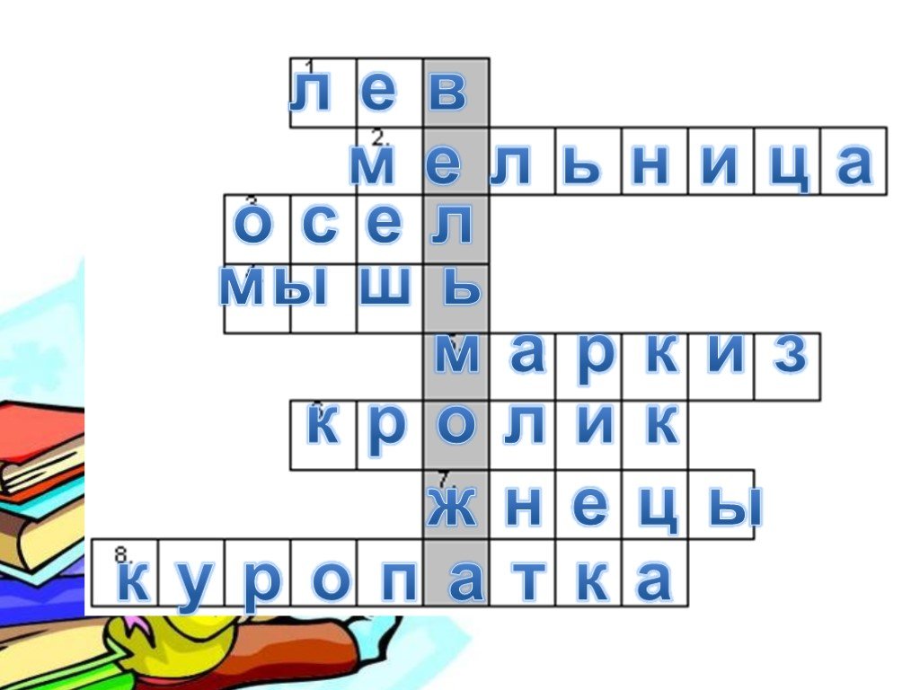 Шарль перро кот в сапогах 2 класс технологическая карта