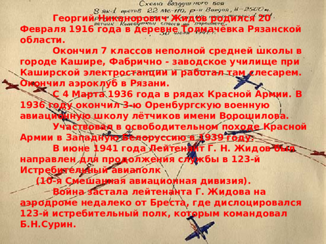  Георгий Никанорович Жидов родился 20 Февраля 1916 года в деревне Толмачёвка Рязанской области.  Окончил 7 классов неполной средней школы в городе Кашире, Фабрично - заводское училище при Каширской электростанции и работал там слесарем. Окончил аэроклуб в Рязани.  С 4 Марта 1936 года в рядах Красной Армии. В 1936 году окончил 3-ю Оренбургскую военную авиационную школу лётчиков имени Ворошилова.  Участвовал в освободительном походе Красной Армии в Западную Белоруссию в 1939 году.  В июне 1941 года Лейтенант Г. Н. Жидов был направлен для продолжения службы в 123-й Истребительный авиаполк (10-я Смешанная авиационная дивизия).  Война застала лейтенанта Г. Жидова на аэродроме недалеко от Бреста, где дислоцировался 123-й истребительный полк, которым командовал Б.Н.Сурин. 