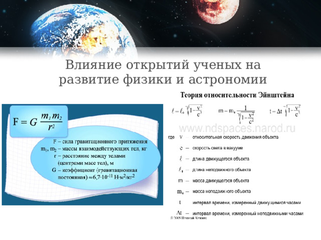 Открытия повлиявшие. Влияние открытий ученых на развитие физики. Открытие физики в астрономии. Открытия в астрономии связанные с физикой. Связь между астрономией и физикой.