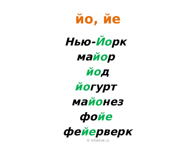 йо, йе Нью- Йо рк ма йо р йо д йо гурт ма йо нез фо йе  фе йе рверк © InfoUrok.ru 