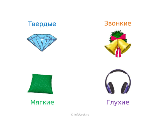 Звонкие Твердые Мягкие Глухие © InfoUrok.ru 
