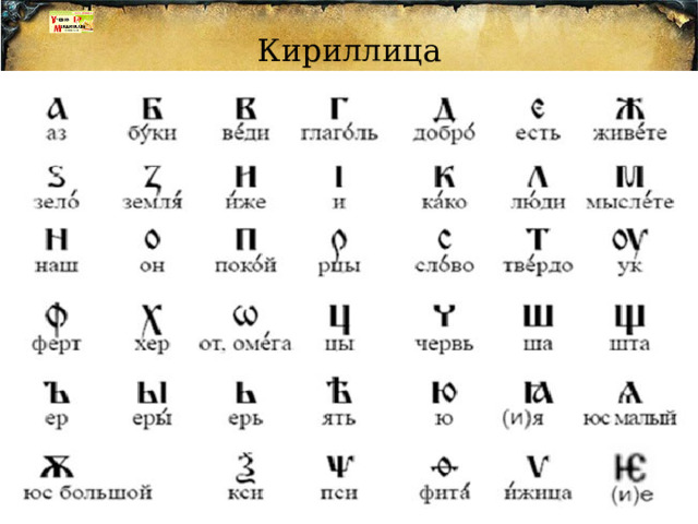 Кириллица 