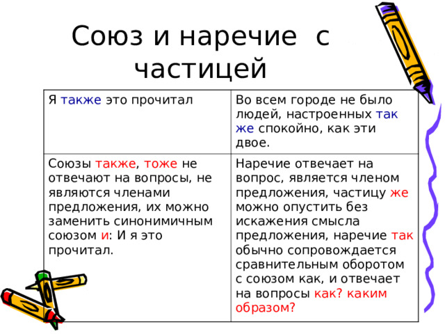 Союз и наречие с частицей Я также это прочитал Во всем городе не было людей, настроенных так же спокойно, как эти двое. Союзы также , тоже не отвечают на вопросы, не являются членами предложения, их можно заменить синонимичным союзом и : И я это прочитал. Наречие отвечает на вопрос, является членом предложения, частицу же можно опустить без искажения смысла предложения, наречие так обычно сопровождается сравнительным оборотом с союзом как, и отвечает на вопросы как? каким образом? 