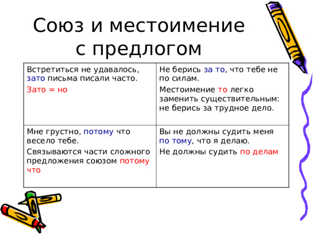Союз и местоимение с предлогом Встретиться не удавалось, зато  письма писали часто. Зато = но Не берись за то , что тебе не по силам. Местоимение то легко заменить существительным: не берись за трудное дело. Мне грустно, потому что весело тебе. Связываются части сложного предложения союзом потому что Вы не должны судить меня по тому , что я делаю. Не должны судить по делам 