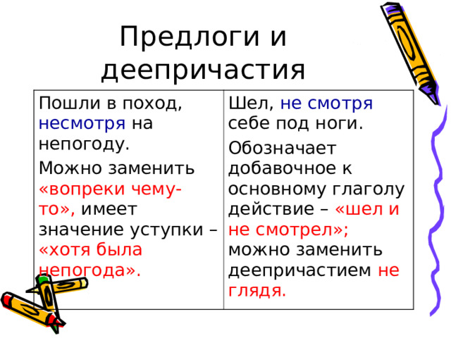 Предлоги и деепричастия Пошли в поход, несмотря на непогоду. Можно заменить «вопреки чему-то», имеет значение уступки – «хотя была непогода». Шел, не смотря себе под ноги. Обозначает добавочное к основному глаголу действие – «шел и не смотрел»; можно заменить деепричастием не глядя. 