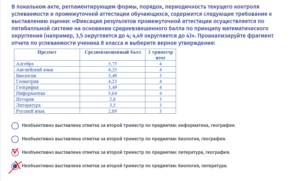 Высшая оценка в тестах