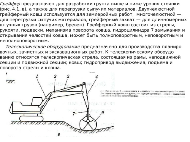 Грейфер предназначен для разработки грунта выше и ниже уровня стоянки (рис. 4.1, в), а также для перегрузки сыпучих материалов. Двухчелюстной грейферный ковш используется для землеройных работ, многочелюстной — для перегрузки сыпучих материалов, грейферный захват — для длинномерных штучных грузов (например, бревен). Грейфер­ный ковш состоит из стрелы, рукояти, подвески, механизма поворота ков­ша, гидроцилиндра 7 замыкания и открывания челюстей ковша, может быть полноповоротным, неповоротным и неполноповоротным.  Телескопическое оборудование предназначено для производства планиро­вочных, зачистных и экскавационных работ. К телескопическому оборудо­ванию относятся телескопическая стрела, состоящая из рамы, неподвижной секции и подвижной секции; ковш; гидропривод выдвижения, подъема и поворота стрелы и ковша. *** 
