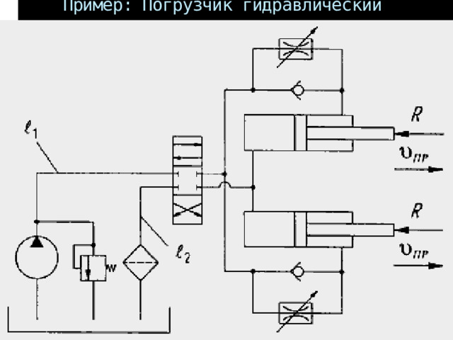 Принципиальная гидравлическая схема гидропривода