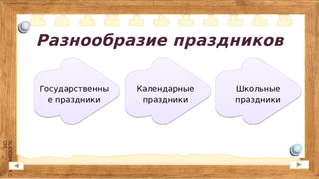 Разнообразие праздников Государственные праздники Календарные праздники Школьные праздники 