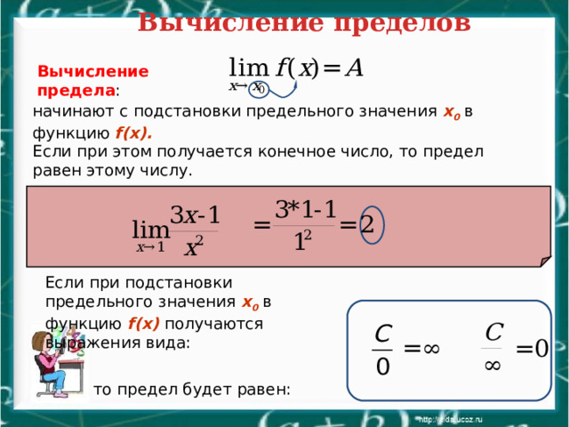 Вычисление пределов Вычисление предела : начинают с подстановки предельного значения x 0 в функцию f(x). Если при этом получается конечное число, то предел равен этому числу. Если при подстановки предельного значения x 0 в функцию f(x) получаются выражения вида: то предел будет равен: 