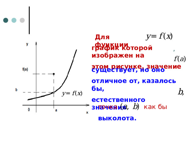 Для функции график которой изображен на этом рисунке, значение , существует, но оно отличное от, казалось бы, естественного значения точка как бы выколота. 