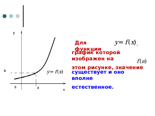 Для функции , график которой изображен на этом рисунке, значение существует и оно вполне естественное. 