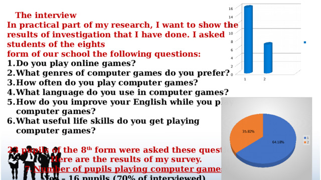  The interview In practical part of my research, I want to show the results of investigation that I have done. I asked students of the eights form of our school the following questions: Do you play online games? What genres of computer games do you prefer? How often do you play computer games? What language do you use in computer games? How do you improve your English while you play computer games? What useful life skills do you get playing computer games?  23 pupils of the 8 th  form were asked these questions. Here are the results of my survey. Number of pupils playing computer games: Yes – 16 pupils (70% of interviewed)  No – 7 pupils (30%)   